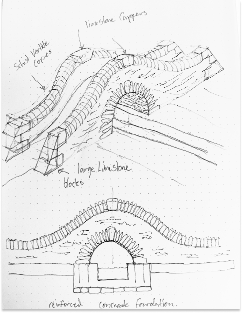 Stone arch design sketch